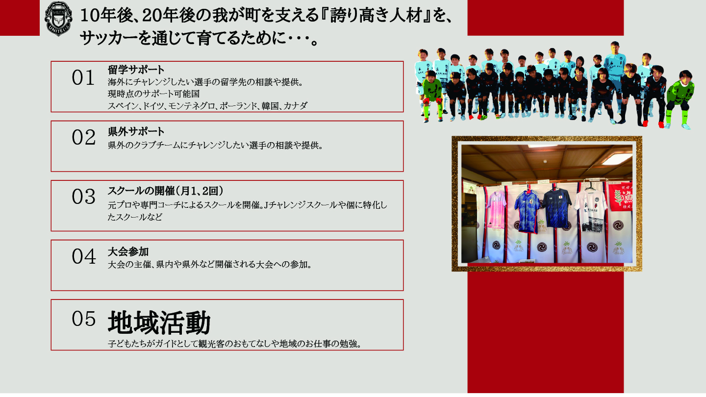 HEKICHIから世界へ
