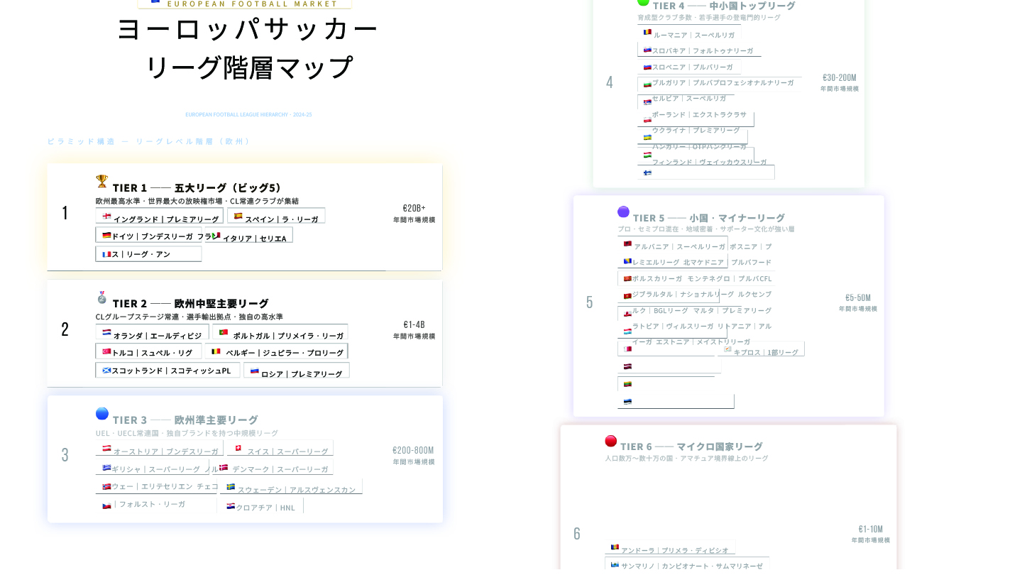 留学サポート